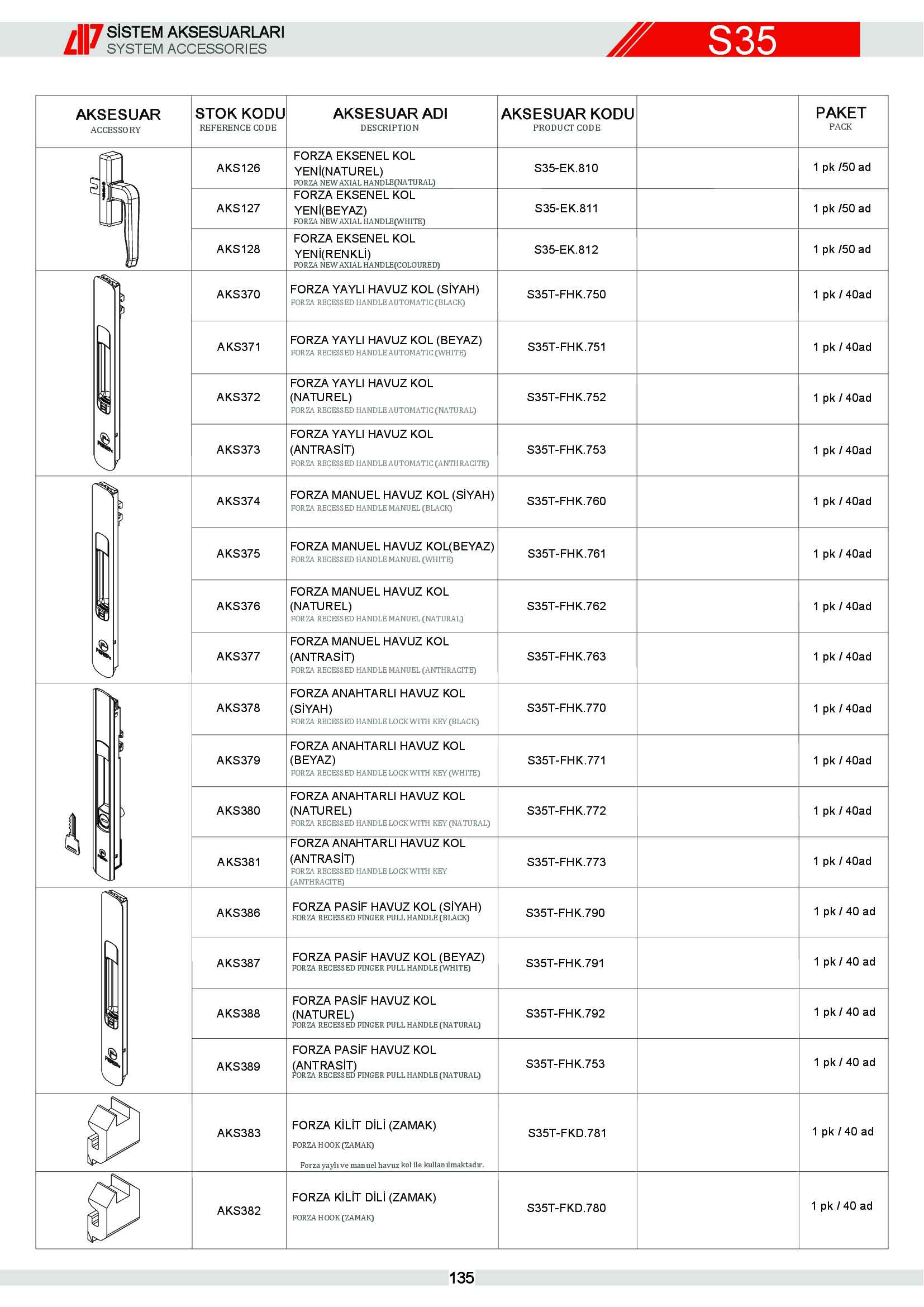 Sürme Yalıtımsız Alüminyum 9